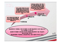 동성부부 입양문제 고찰-20