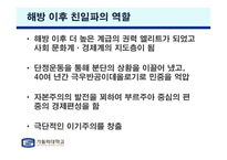 해방 직후 남한의 친일파 청산-3