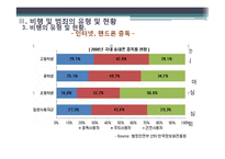 비행 및 범죄의 유형 및 현황과 관련정책 연구-14