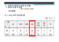 비행 및 범죄의 유형 및 현황과 관련정책 연구-20