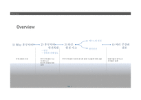 원전의 안전성 문제 고찰-후쿠시마 원전사고 중심으로-3