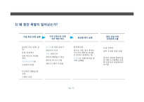 원전의 안전성 문제 고찰-후쿠시마 원전사고 중심으로-10