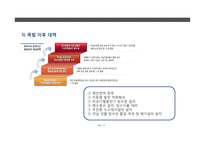 원전의 안전성 문제 고찰-후쿠시마 원전사고 중심으로-14