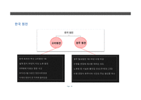 원전의 안전성 문제 고찰-후쿠시마 원전사고 중심으로-18