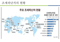 조세와 조세피난처-10