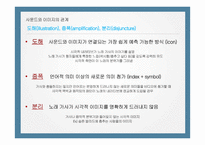 싸이, 강남스타일 성공 분석-4
