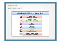 싸이, 강남스타일 성공 분석-13