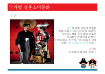 우리나라의 결혼소비문화 실태 연구-5