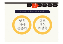 청소년 미혼모 자아존중감의 증진과 진로탐색 프로그램-6