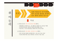 청소년 미혼모 자아존중감의 증진과 진로탐색 프로그램-9