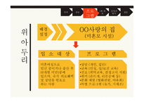 청소년 미혼모 자아존중감의 증진과 진로탐색 프로그램-11