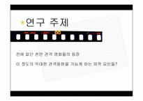 영화관객 동원요인 분석-3