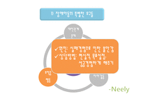 장애아동의 상담의 특징과 유형별 상담-8