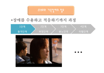 장애아동의 상담의 특징과 유형별 상담-11