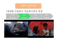 장애아동의 상담의 특징과 유형별 상담-12