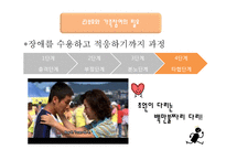 장애아동의 상담의 특징과 유형별 상담-14