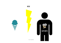 [윤리학] 자유의지와 결정론-5