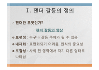 젠더 갈등 사례연구-3