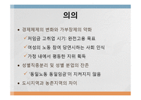 젠더 갈등 사례연구-7