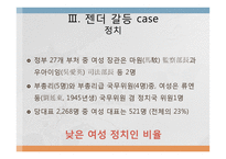 젠더 갈등 사례연구-10