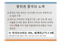 젠더 갈등 사례연구-15