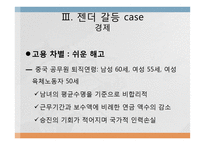 젠더 갈등 사례연구-16