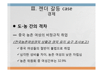 젠더 갈등 사례연구-18