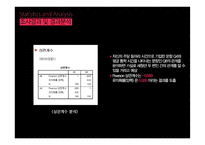 통학시간과 동아리 활동의 상관관계-20