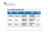 줄기세포 연구와 관련 쟁점 고찰-15