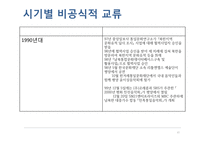 남북한의 교류와 한계-10