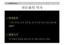 중국의 차 문화 연구-5