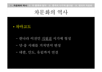 중국의 차 문화 연구-6