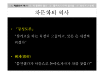 중국의 차 문화 연구-10