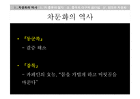 중국의 차 문화 연구-13