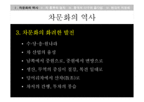 중국의 차 문화 연구-14