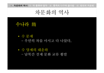중국의 차 문화 연구-15
