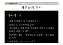 중국의 차 문화 연구-18