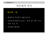 중국의 차 문화 연구-19