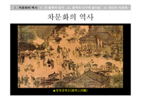 중국의 차 문화 연구-20