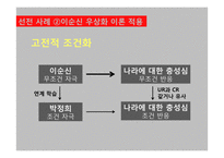 군사정권 정치선전 전략 분석-14