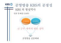 KBS 수신료 인상 반대입장-3