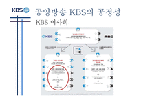 KBS 수신료 인상 반대입장-4