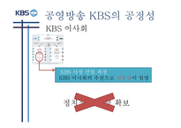 KBS 수신료 인상 반대입장-5