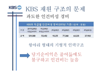 KBS 수신료 인상 반대입장-10