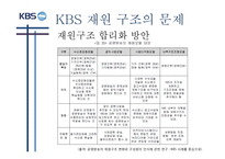 KBS 수신료 인상 반대입장-12