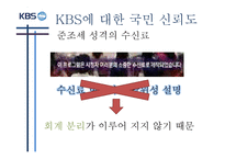 KBS 수신료 인상 반대입장-15
