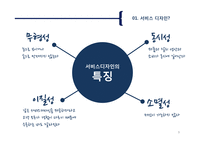 서비스디자인과 UX디자인 사례-9