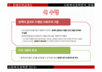 사회복지정책-장애인연금제도 분석-18