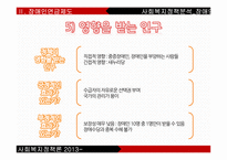 사회복지정책-장애인연금제도 분석-19