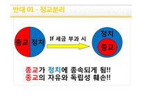 종교과세 찬반논란 - 반대 입장 정리-4